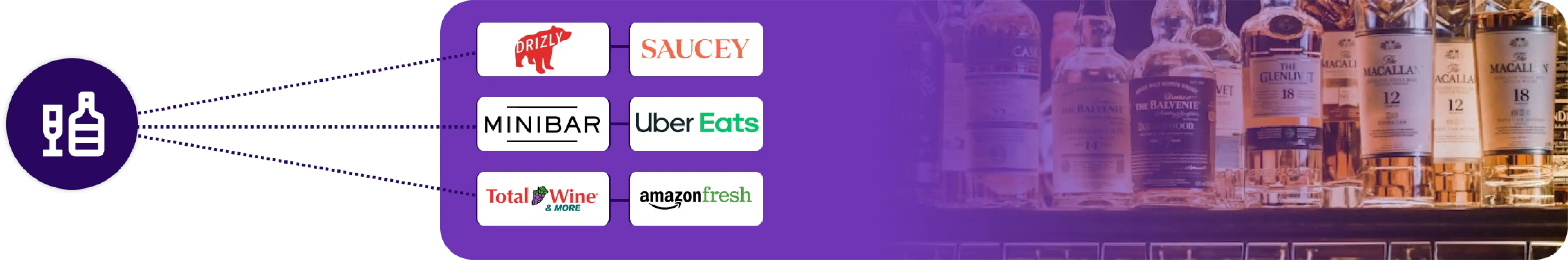 Scraper Development 1